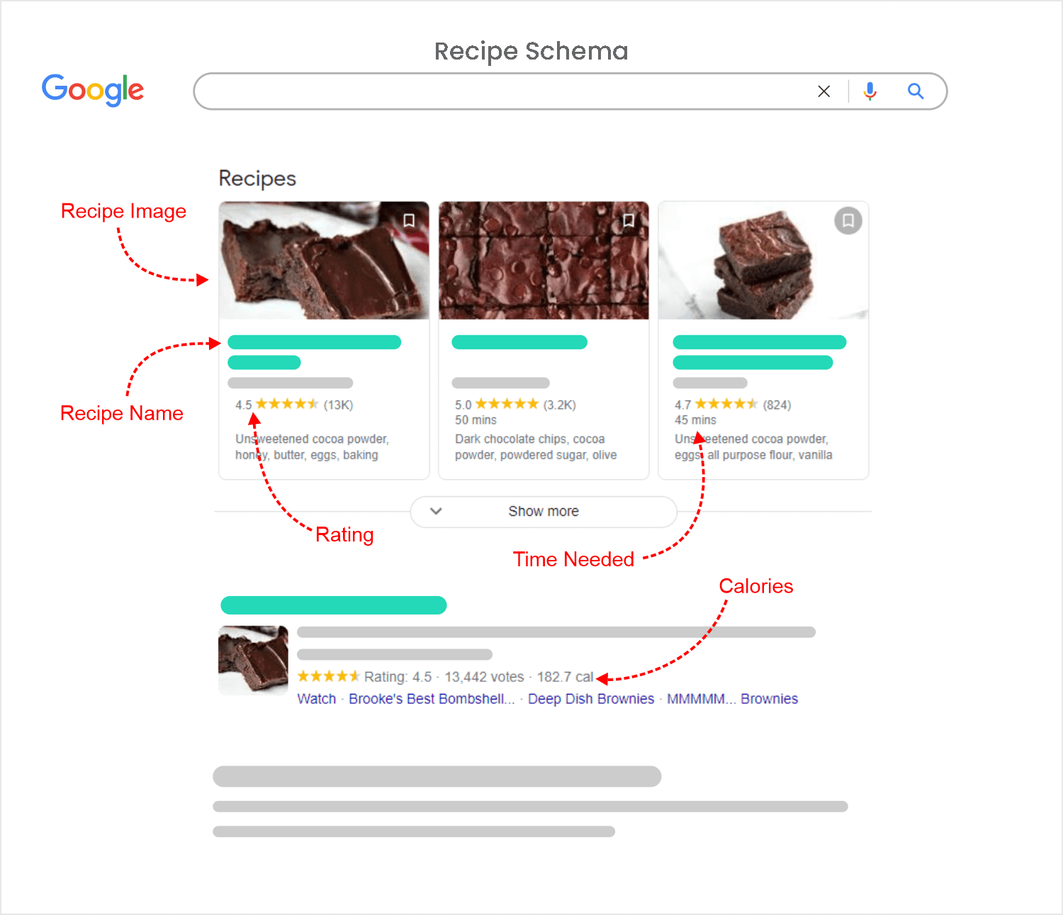 Recipe--Google-Search-with-arrows
